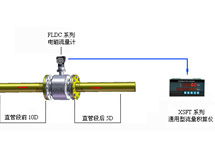 熱水熱量計量系統(tǒng)（電磁熱能表、電磁流量計）
