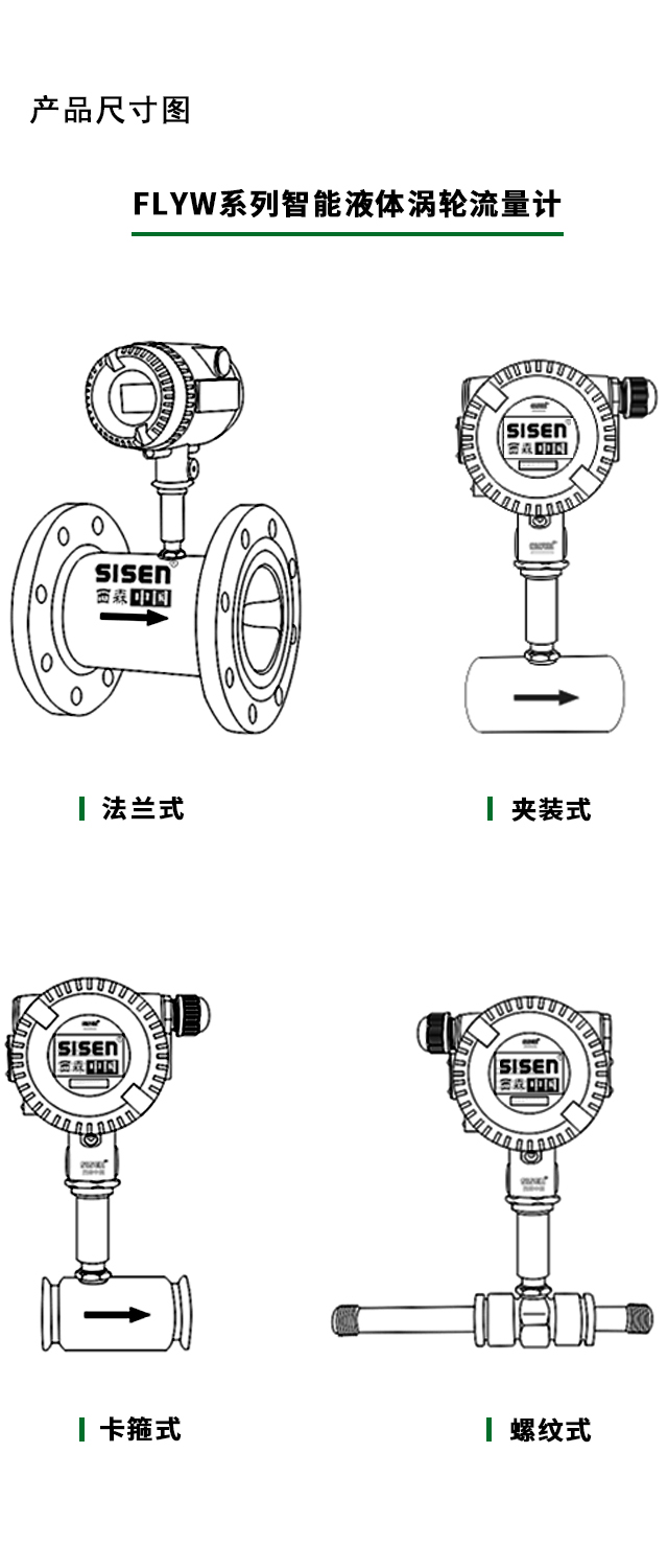 智能液體渦輪流量計(jì)