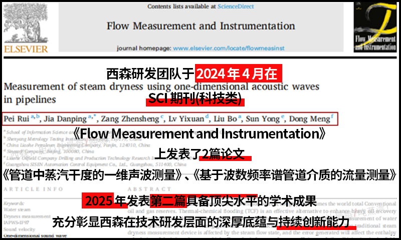 西森 SCI 論文成果連發(fā)，技術(shù)創(chuàng)新實(shí)力持續(xù)彰顯